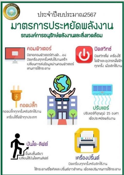 มาตรการประหยัดพลังงานประจำปีงบประมาณ2567